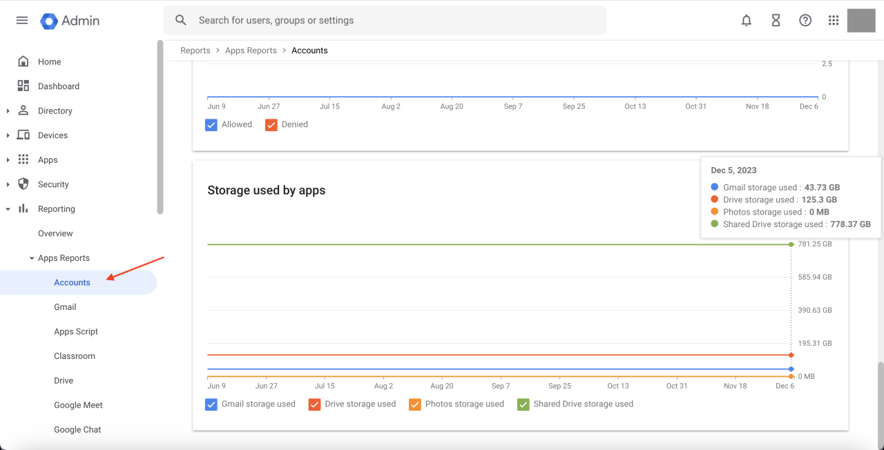 Storage limit google workspace