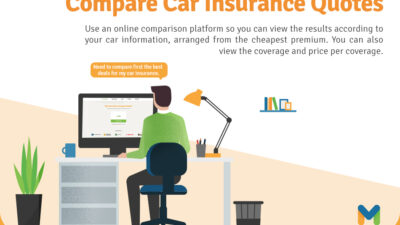 Is it bad to switch car insurance companies often