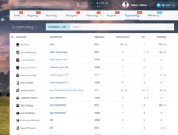 Online Scrum Project Management Tool For Efficient Teams