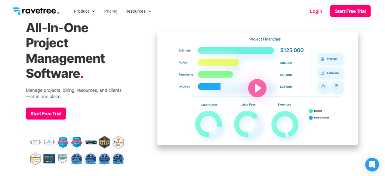 Best project management tools for marketing teams