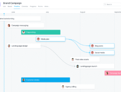 Workflow project management tool for seamless efficiency