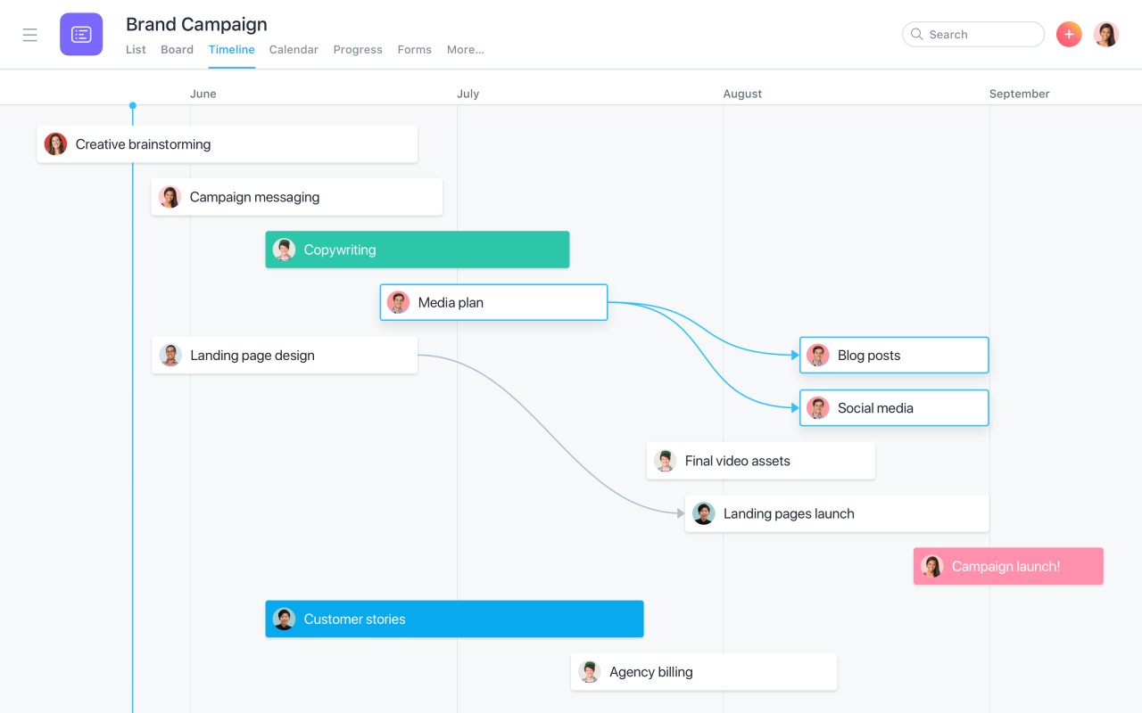 Workflow project management tool