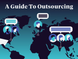 Outsourcing Software Product Development A Guide