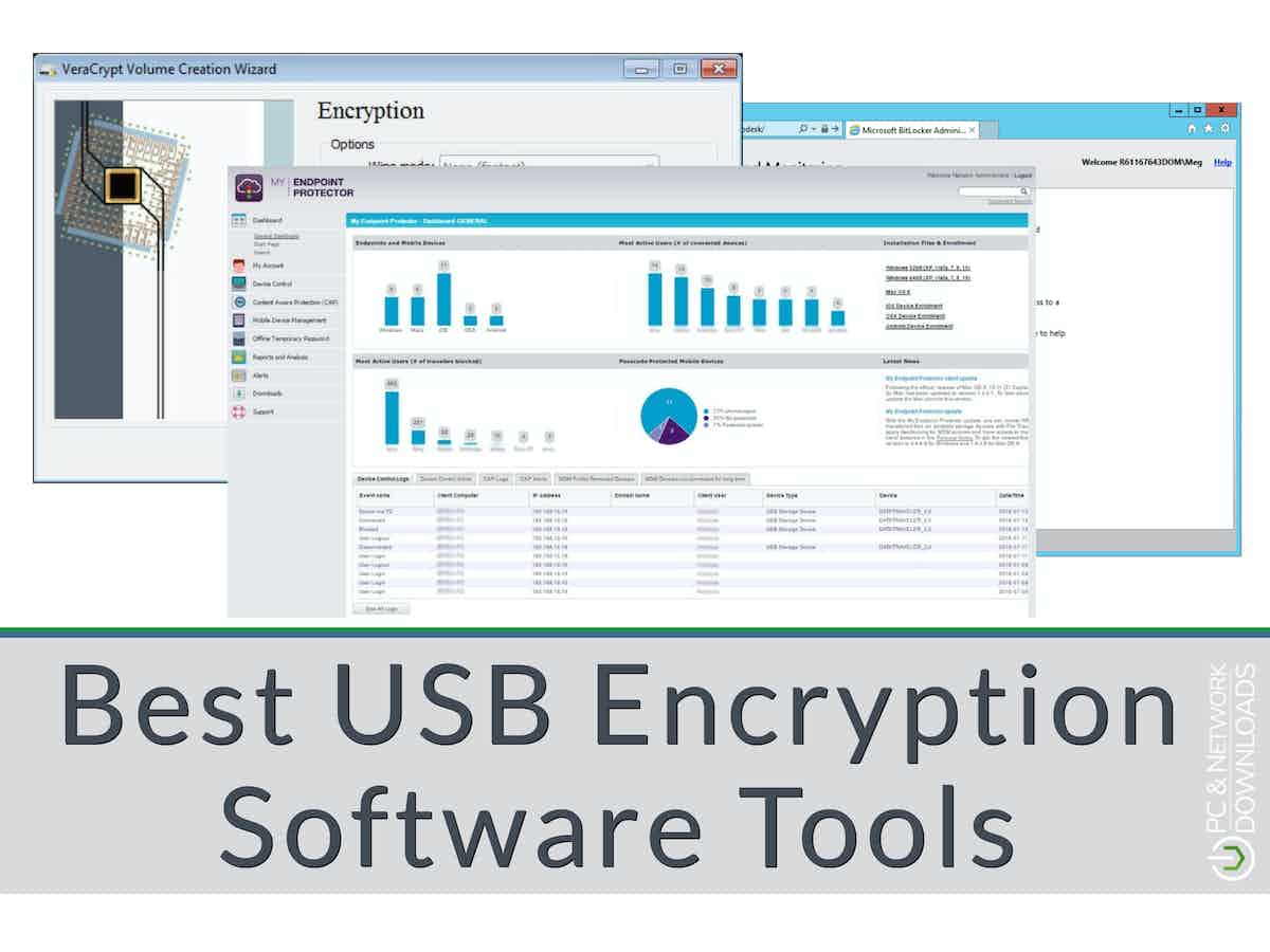 Best encryption software for external hard drive