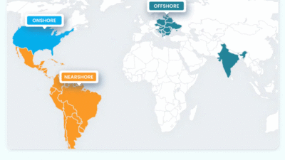 Software Development in South America A Deep Dive