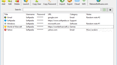 Password Storage For Business Securing Sensitive Data