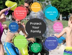Life Insurance Companies for Young Adults