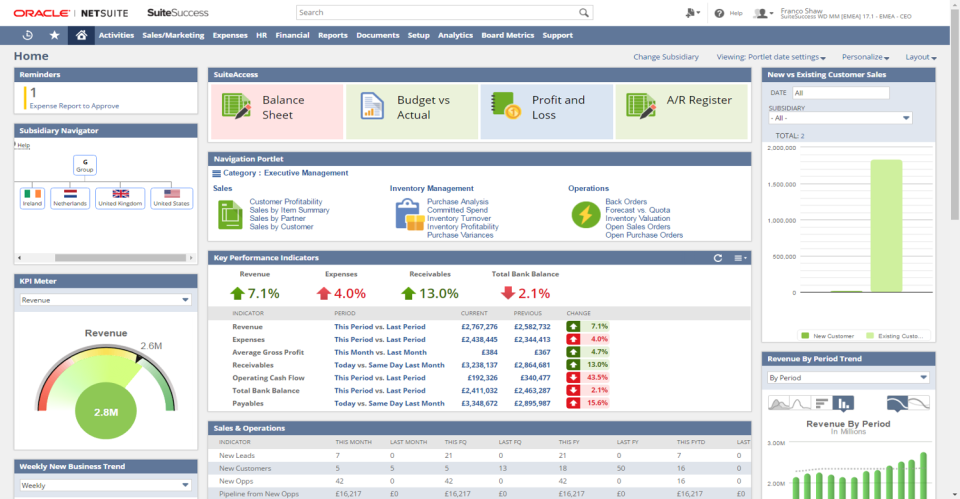 Netsuite crm screenshots