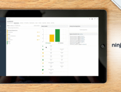 Best Remote Monitoring and Management Software A Comprehensive Guide