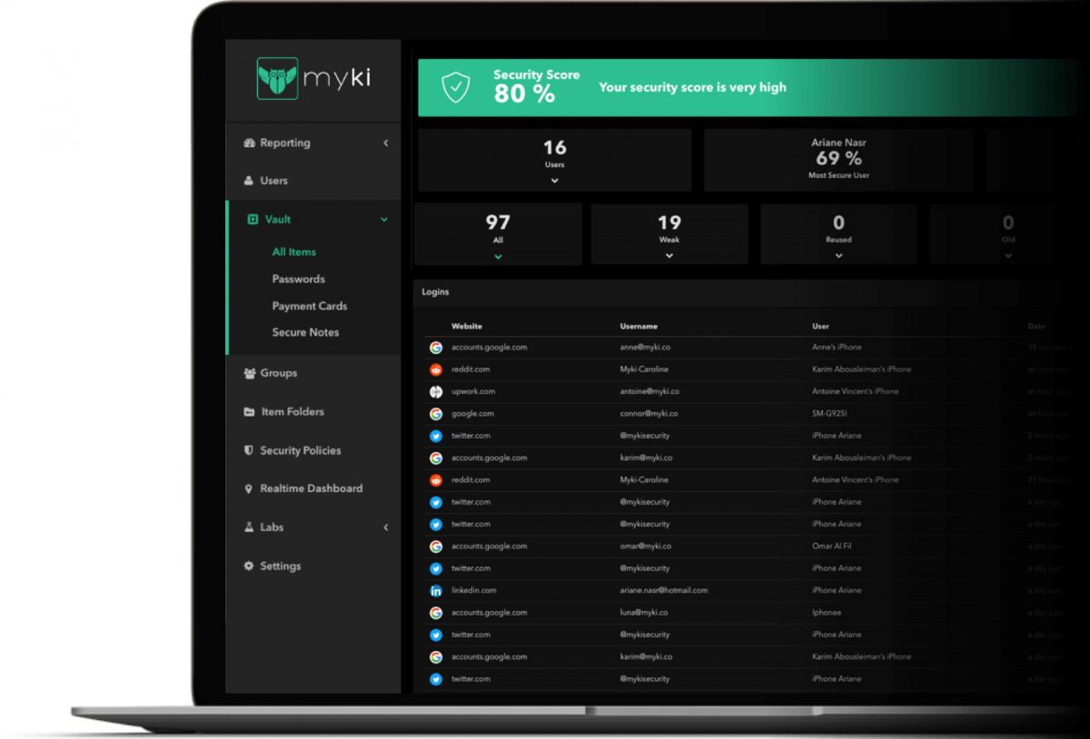 Enterprise password storage software