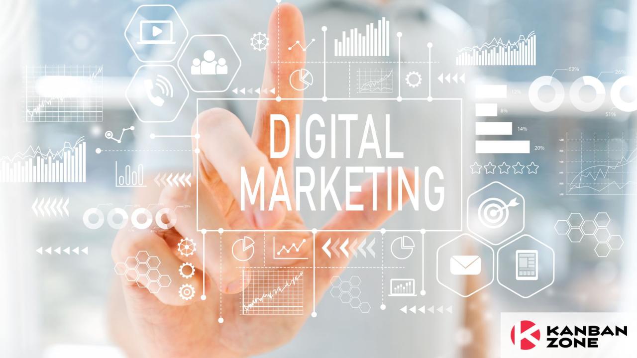 Digital marketing agency project management tool