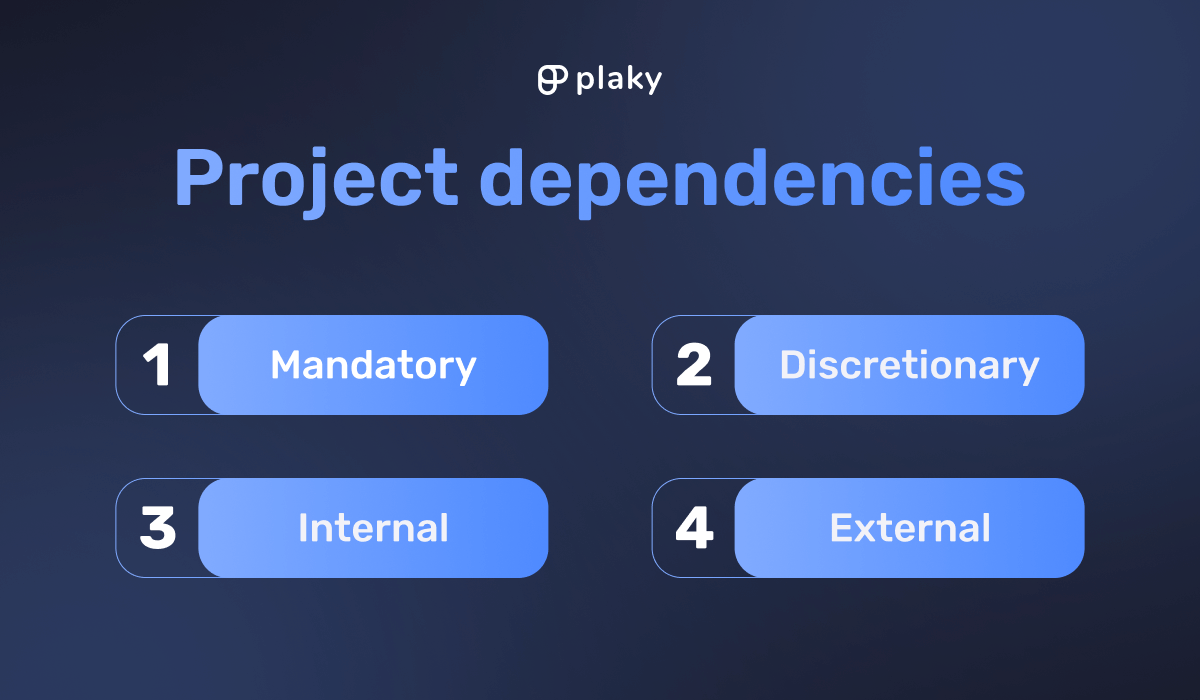 Project dependency management tools