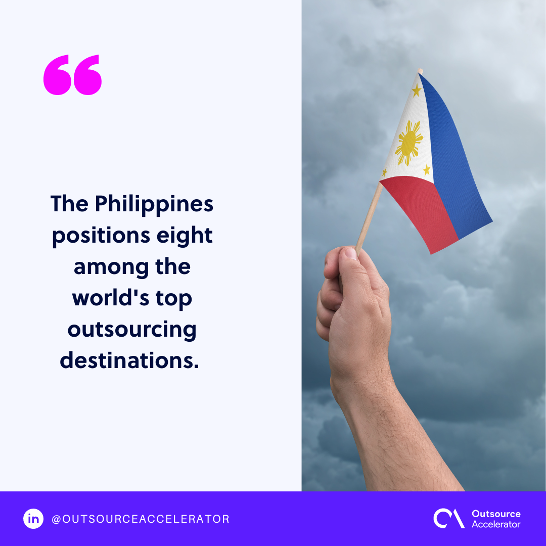 Philippines demand offshore developers programming languages software these Philippines demand offshore developers programming languages software these