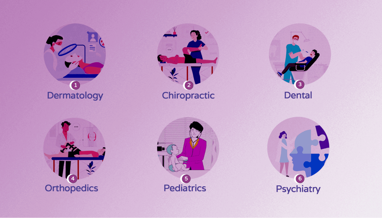 Virtual receptionist healthcare
