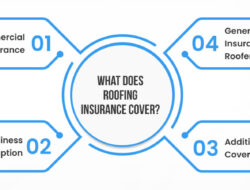 Roofing Company Work With Insurance A Guide