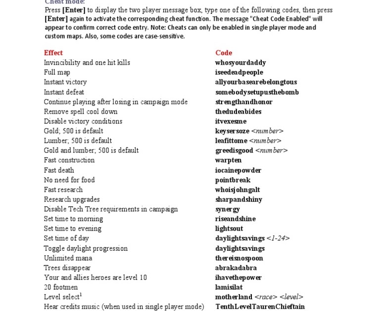 Game of kings blood throne cheats