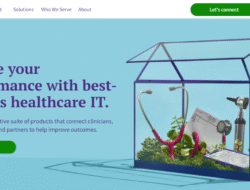 Healthcare finance software revolutionizes management
