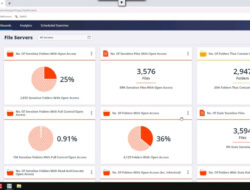 Data Classification Software A Deep Dive