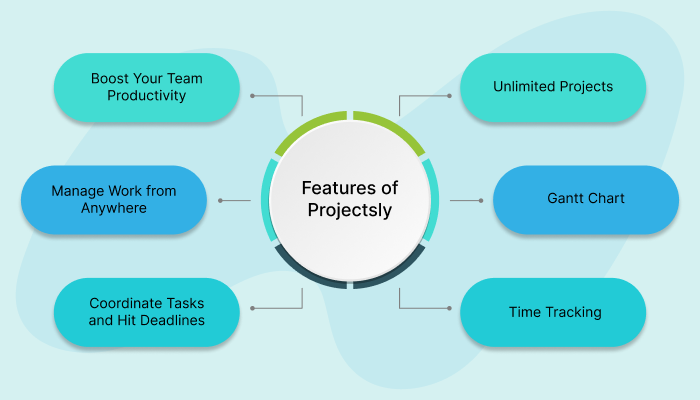 Best project management online tools