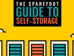 Spare Feet Self Storage Optimized For Modern Needs