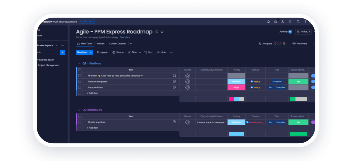 Project management tools for entrepreneurs