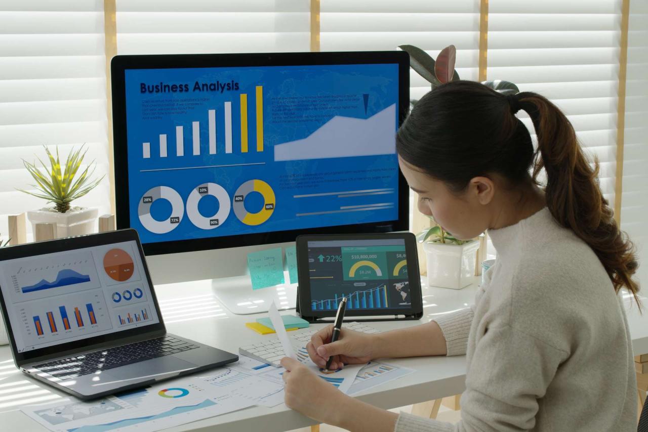 Manage efficiently multiple projects Best tool to manage multiple projects