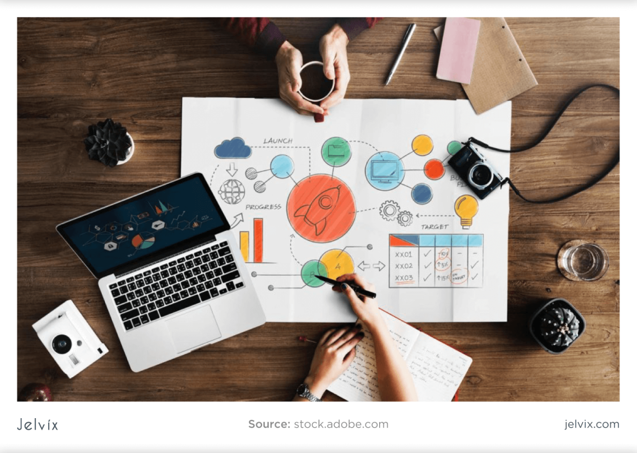 Nearshore software development for enterprise software