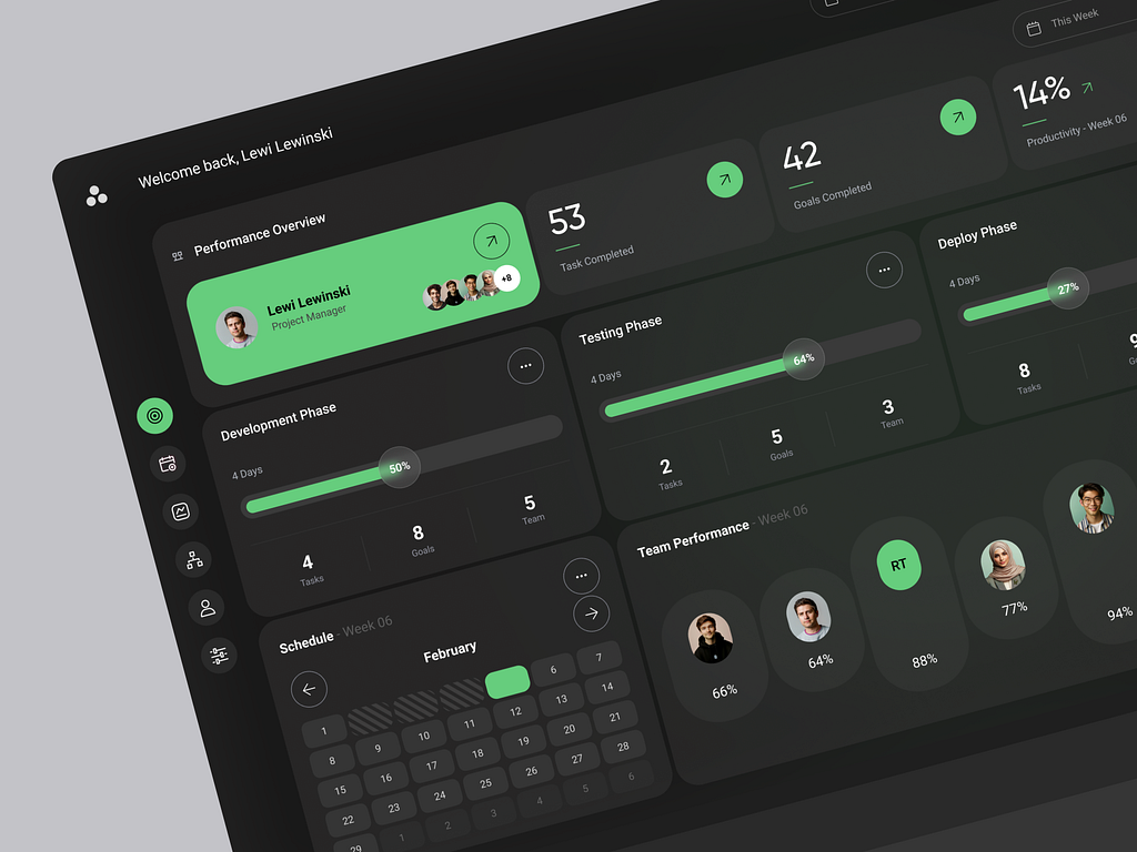 Project Management Tool on Behance Technical project management tool