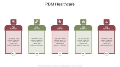 What Does Pbm Stand For In Healthcare And Its Significance
