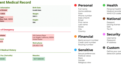 Pii data discovery software
