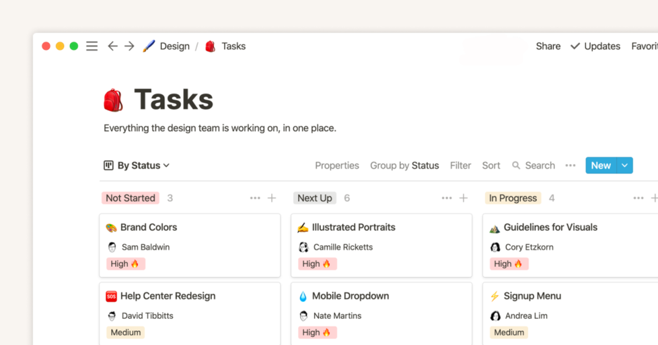 Modern project management tools