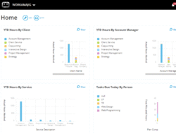 Best Project Management Tool For Agencies Made Easy