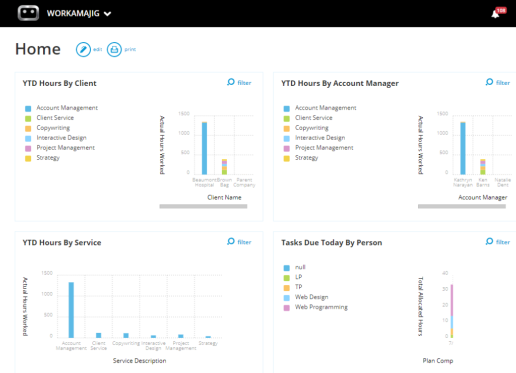 Best project management tool for agencies