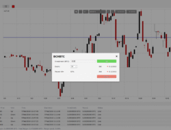 Best App for Crypto Trading Reddit  Top Picks