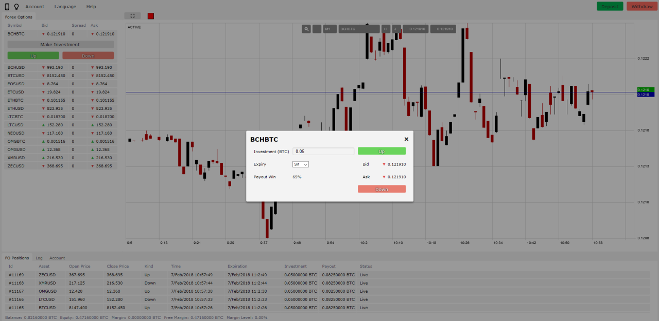 Best app for crypto trading reddit