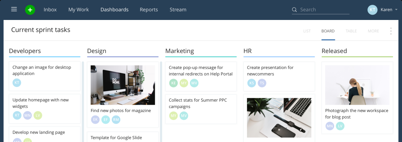 Project management tool wrike