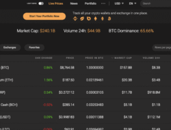 Best Crypto Apps Reddits Top Picks