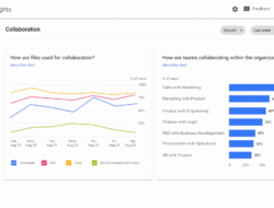 Does G Suite Have A Project Management Tool