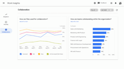 Does g suite have a project management tool