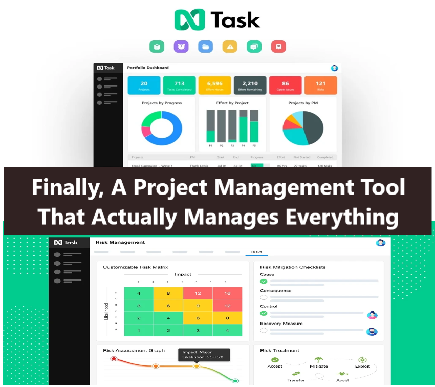 All in one project management tool