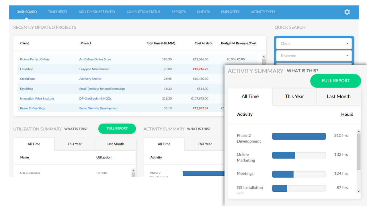 Project management tools to track progress