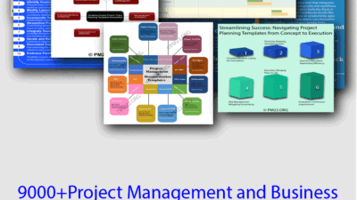 Best Cloud Based Project Management Tool For Success