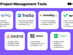 Great Project Management Tools For Efficiency And Success
