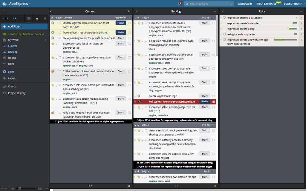 Automated project management tools