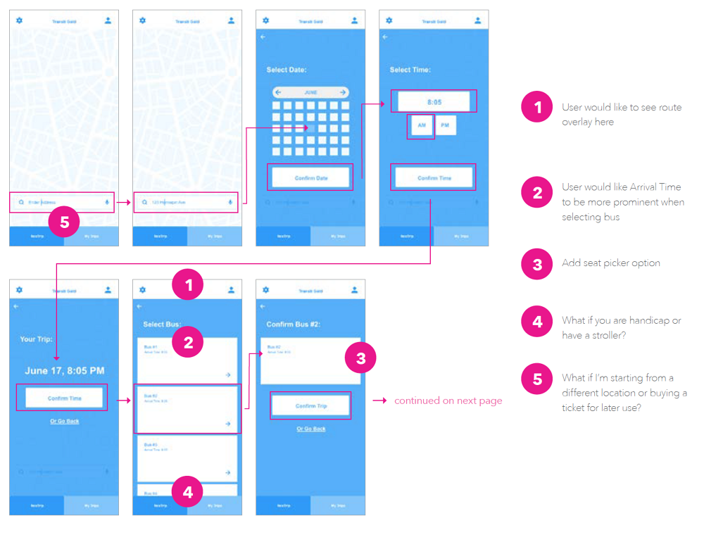 Metro internet app