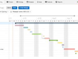 Aha Project Management Tool For Efficient Workflows