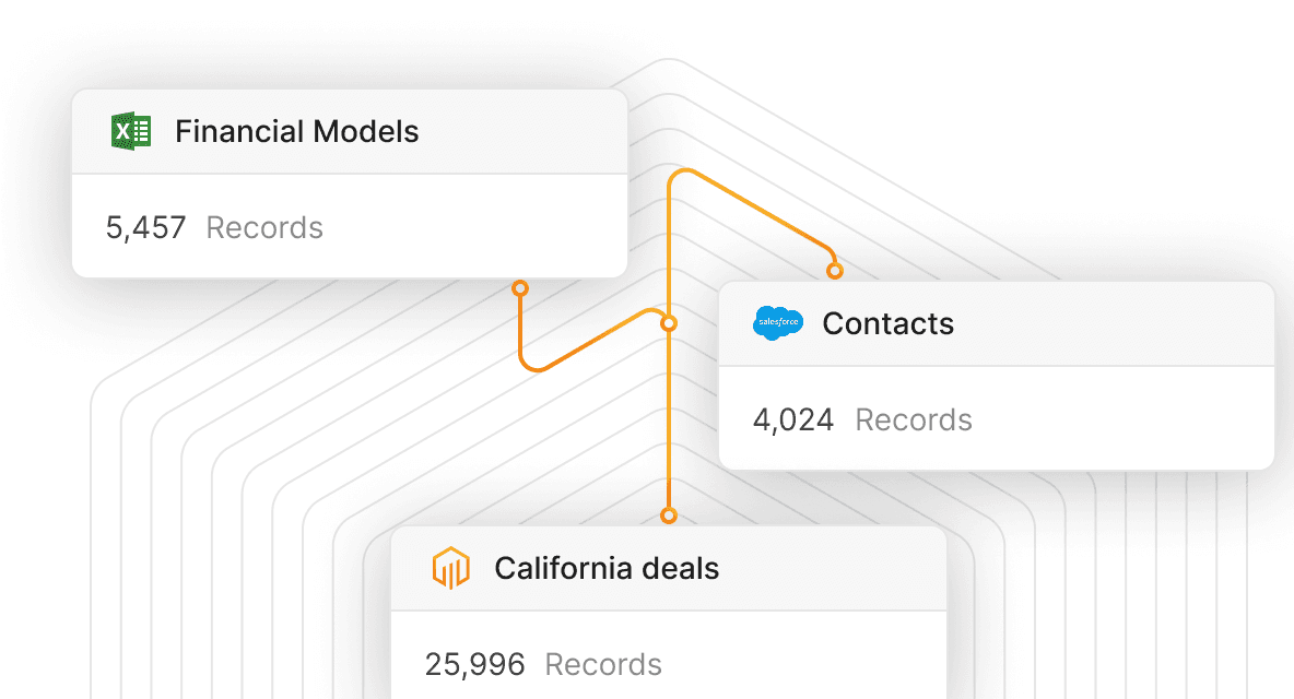 Data cloud help