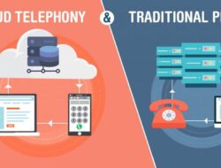 Cisco Cloud-Based Phone System Your Ultimate Guide