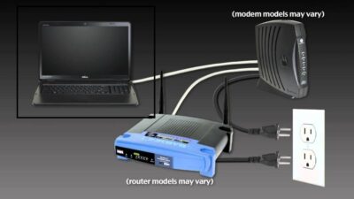 Cox Cable Installation Phone Number – Get Connected Today
