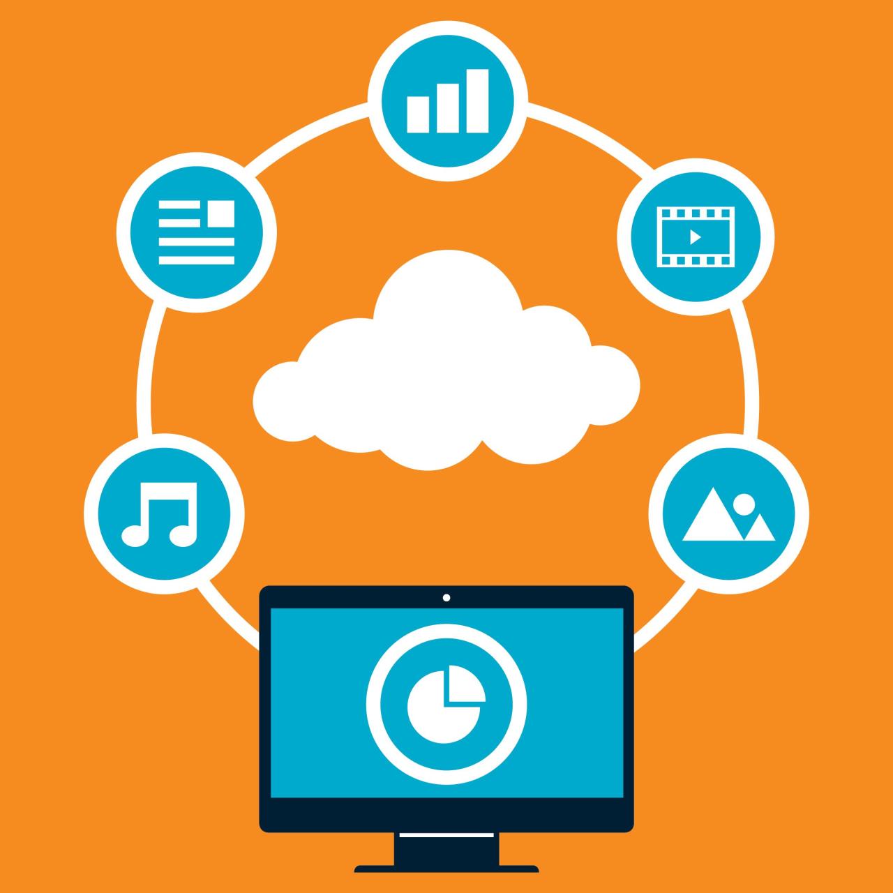 Creative cloud all apps for students and teachers